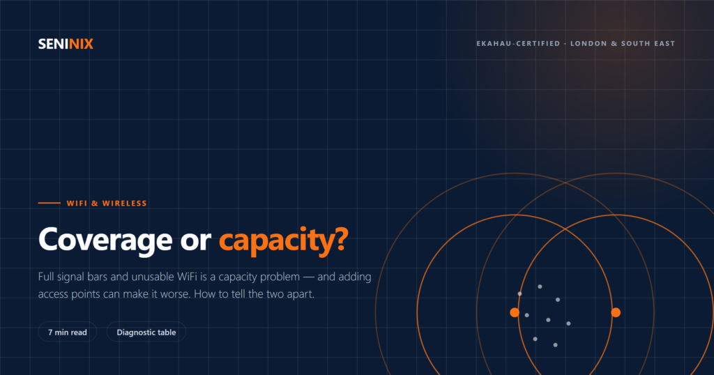 Seninix: coverage or capacity, which problem does your WiFi actually have?